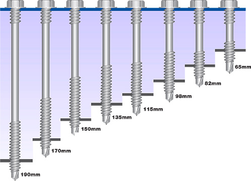 Composite panel heavy section screws