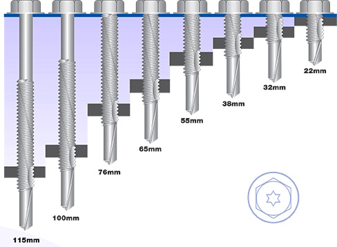 Heavy section fixings