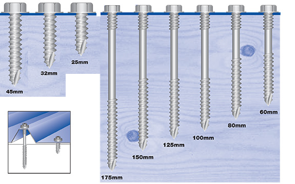 Composite panel heavy section screws