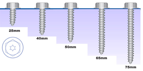 Stitchers and stitching fixings